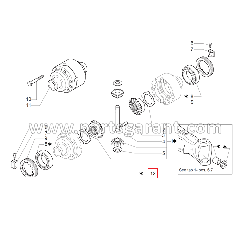 Differential kit