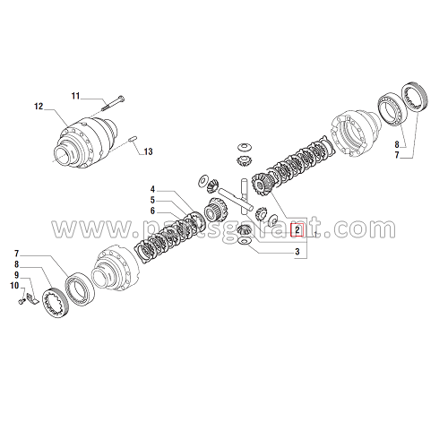 Differential axis