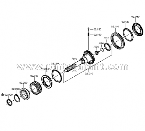 Synchronizer Daf XF105