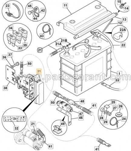 JCB 3CX fuse box